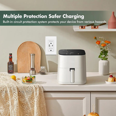 Beast Speed 65W GaN Fast Wall Charger Featuring Dual USB C And Type A Ports, Tamper Resistant UL Certified Outlet mounted in a kitchen.