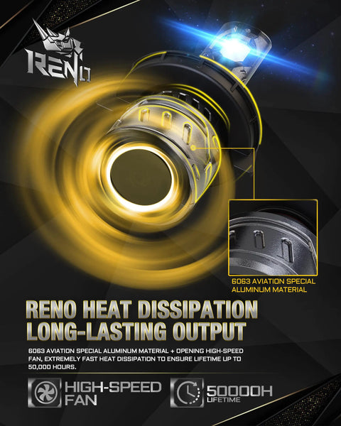 Kickass H13 Fog Light Bulbs And 9008 Led Lighting Fix With 360 Degree Adjustable Focused Beam For Off Road Rides Plug And Play Swap Heavy Duty Pack Of Two Solid Whip Upgrade close up of LED bulb showing aluminum body and fan