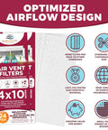 24 Pack 4x10 Floor Vent Register Filters For Easy Home Use Polyester Air Filter That Reduces Dust And Allergies Improves Airflow