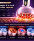 Lymphatic Drainage Massager For Body Sculpting With Microcurrent Light Heat And Vibration To Reduce Cellulite And Stretch Marks On Belly Arms And Legs Today featuring 4-in-1 technology chart.
