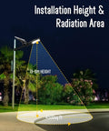 Solar Street Light 450W 32500 Lumens Waterproof Dusk To Dawn LED Outdoor Light with installation height and area shown