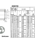 External E Clips Retaining Rings Kit, 420-Piece Metric Assortment From 1.2mm To 15mm, DIN 6799 Black Phosphate Finish chart