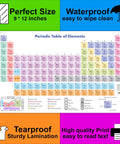 Two Size Laminated Periodic Table Of Elements Chart In Nine By Twelve Inches And Eleven By Nine Inches With Backside Equation Cheat Sheet Water Resistant Three Hundred GSM Gloss Lamination Must Have Chemistry Reference For High School showing tearproof and waterproof features.