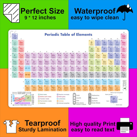 Two Size Laminated Periodic Table Of Elements Chart In Nine By Twelve Inches And Eleven By Nine Inches With Backside Equation Cheat Sheet Water Resistant Three Hundred GSM Gloss Lamination Must Have Chemistry Reference For High School showing tearproof and waterproof features.