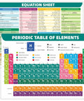 Laminated Periodic Table of Elements Chart Double Sided Chemistry Reference Sheet for High School and College Classrooms Nerd Friendly Study Guide Poster 8.7 by 11.65 Inch Multicolor, featuring equation sheet and periodic table