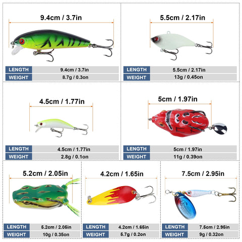 All In One 220 Piece Fishing Lures Kit Box With Soft Plastics Hooks Swimbaits Crankbaits Jigs And Accessories For Bass Crappie And Panfish Travel Ready Tackle Gear Set Great Gift For Men showcasing various lures dimensions and weights.