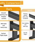 Quality comparison of Beefy 6 Pack Shelf Brackets 10 Inch Wall Mounted T Shaped Industrial Metal Shelving Supports With Lip Black Finish
