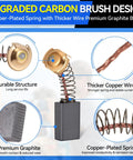 70 Piece Electric Motor Carbon Brush Set With 11 Assorted Sizes Thicker Copper Wire And Premium Graphite for tool repair