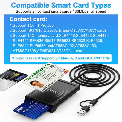 2 In 1 Smart Card Reader With NFC And CAC Support For DOD Military ID Quick And Secure Contact And Contactless Chip Reading Built In USB C With USB A Adapter Works On Windows Mac Linux showing card compatibility and protocols