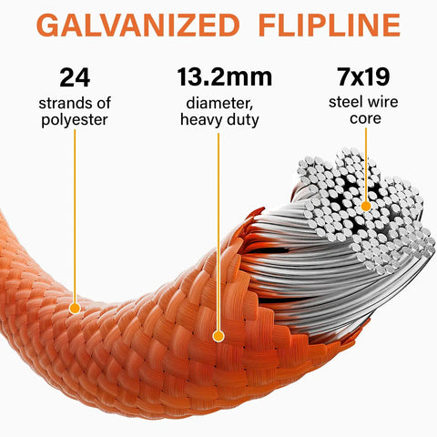 Cross-section of 8ft Galvanized Steel Wire Core Flipline Lanyard Kit showing steel wire, polyester strands, and rope structure.