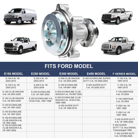 Ford Water Pump With Gasket AW4130 Replacement For F150 F250 F350 Expedition Explorer Navigator Aviator E150 E250 E350 4.6L 5.4L Engine Includes Direct Fit Gasket Kit And Seals For No Fuss Install with compatibility chart.