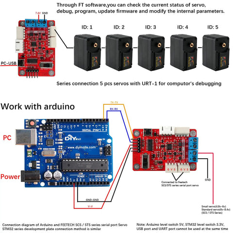 STS3215 Dope Magnetic Encoder Servo 7.4V 19kg Metal Gear setup with Arduino and debugging interface
