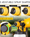 Top Shelf Cordless Paint Sprayer Airless Tool Only Works With DeWalt 20V Batteries featuring adjustable spray shapes and flow control.