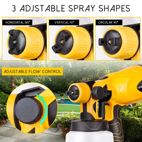 Top Shelf Cordless Paint Sprayer Airless Tool Only Works With DeWalt 20V Batteries featuring adjustable spray shapes and flow control.