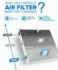 Diagram of air filter showing importance of replacement with Cabin Air Filter With Activated Carbon CF10285 Fits Toyota Rides And SUVs.