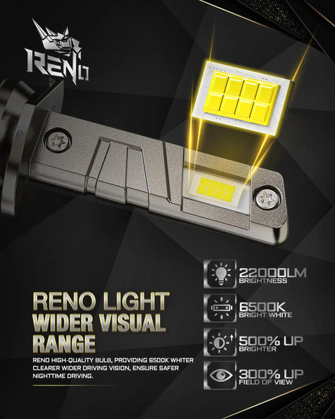 H1 Driving LED Fog Bulbs 6500K Crystal White 42000 Lumens showing the powerful chip with multi-color brightness specifications.