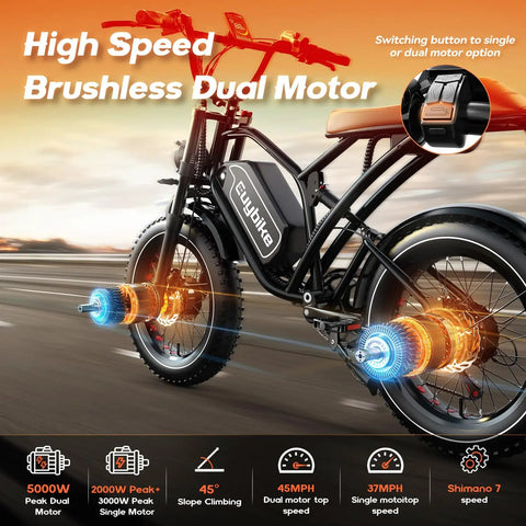 Side view of Dual Motor 5000W Peak Electric Bike for Adults With 52V 30Ah Battery, showcasing dual motors and 20x4 fat tires.