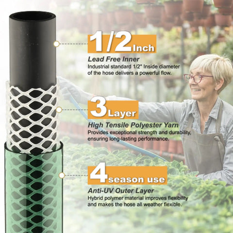 Cross-section of a three-foot leader hose showing 1/2 inch diameter, three-layer design and features, with a gardening background.