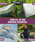 Collage of Emergency Mylar Blanket Set as weather shield, shelter, signaling tool, and ground cover in outdoor settings.