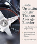 Real Deal Kitchen Workhorse Professional Grade Blender With Sixty Four Ounce Container Killer Motor close-up of stainless steel blades.