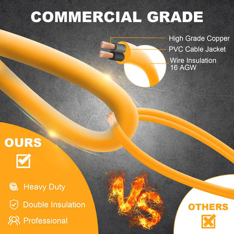 Diagram of Pro Grade Construction String Lights 50 Ft Outdoor Work Lights with high grade copper wiring and PVC insulation.