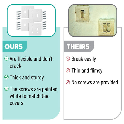 Comparison of Double Light Switch Wall Plate Set Four Pack White Two Gang Cover Plates With Sixteen Screws vs flimsy plates