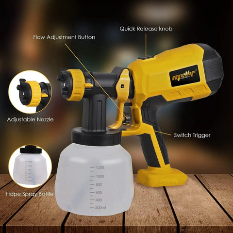 Brushless HVLP Cordless Paint Sprayer 1200ML Cup With 4 Nozzles And 3 Spray Patterns, tool with quick release knob and flow adjustment