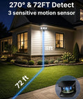 Motion Sensor Flood Lights for Outdoor, 270° Hardwired Security Light,2Pack showing 270° detection area and sensitive motion sensor.