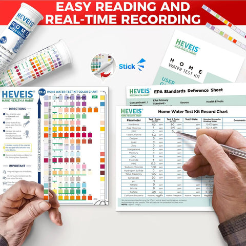 21 In 1 All In One Home Water Testing Kit With 120 Strips And 4 Bacteria Tests For Tap And Well Water Easy To Read Results For Hardness Lead Iron Fluoride pH Copper And More shown with color charts and record sheet.