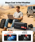 Beefy 4000W Power Inverter Converts 12V DC To 120V AC Modified Sine Wave for RV truck in desert with laptop.