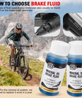 Cyclist on mountain trail with mineral oil bottles, close-up of Magura Hydraulic Brake Bleed Kit for disc brakes with mineral oil fluid.