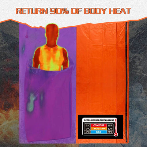 Emergency Sleeping Bag Survival Bivy Sack Lightweight Emergency Blanket showing thermal image retaining body heat.