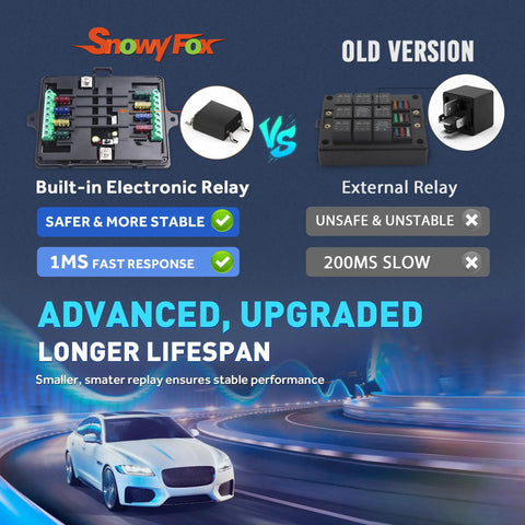 Comparison of Beefed Up Eight Gang Switch Panel With Momentary On Off Touch Control and old version, highlighting features and car image