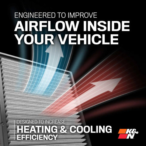 Lifetime Cabin Air Filter With Premium Washable Design For Clean Fresh Air For Your Ride, illustration of airflow improvement.