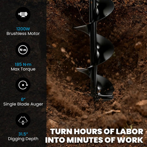 Beast 1200W Cordless Earth Auger With Reverse Function, 6 Inch Diameter, 31.5 Inch Drill Bit in soil, highlighting features