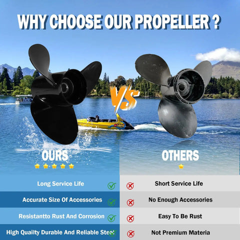 Comparison of Suzuki 14 Inch Diameter 19 Pitch Aluminum Outboard Propeller, 3-Blade Right-Hand RH vs competitor