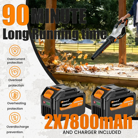 Cordless Leaf Blower 765 CFM With 2x7.8Ah Batteries And Rapid Charger, 3 Speed Plus Turbo Mode shown with batteries