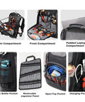 Heavy Duty Tool Backpack With 79 Pockets And 65 Molle Loops Massive Storage For Electricians And HVAC Pros compartments and features