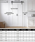 30 By 84 Inch White Bifold Barn Doors With Slick Hardware Kit For Smooth Interior Closet Glides No Sweat Install in a cozy kitchen setting.