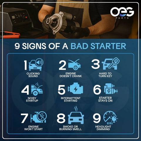 Mechanic holding a car starter with text displaying 9 signs of a bad starter, featuring images and descriptions of issues.
