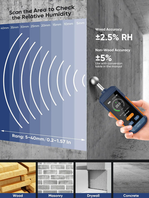 Pinless Moisture Meter For Wood Walls And Drywall With Digital Readings, Firewood Moisture Tester And Concrete Reader, Go To USB C Rechargeable Humidity Tester For Home Renovation And DIY Inspections, Fast 3 Second Readings. Handheld meter on concrete wall