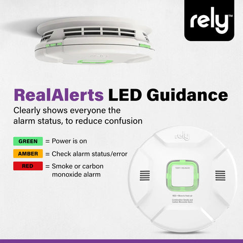 2-in-1 Smoke And Carbon Monoxide Detector With 10-Year Sealed Battery, RealAlerts Voice Guidance And LED Ring, Dual Sensor Fire And CO Protection For Whole Home Safety, 1 Pack showing LED guidance and alarm states