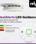 2 In 1 Smoke And Carbon Monoxide Detector With Hardwired AC Power And Battery Backup RealAlerts Voice And LED Warning Photoelectric