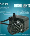 Powerful Workhorse Compact Submersible Fountain Pump For Small Ponds And Water Features, 115 Volt, One Fortieth HP, 300 GPH