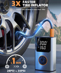 Portable Tire Inflator Air Compressor inflating car tire, LCD screen showing 30.0 PSI, 3x faster inflation, digital pressure gauge.