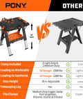 Comparison of Your Go-To Portable Folding Work Table 2-In-1 Sawhorse And Workbench with competitor, showing features and sizes.