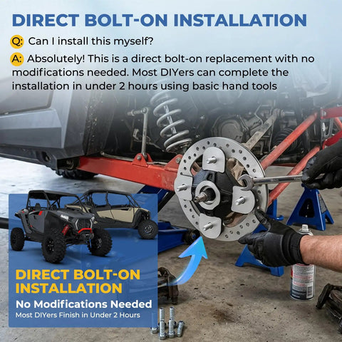 Durable Front And Rear Wheel Hub Assembly Kit With Bearings Built Tough For Polaris RZR XP 1000 XP4 2014 To 2023 And RS1 Models Smashes Dirt Trails Without Throwing A Fit