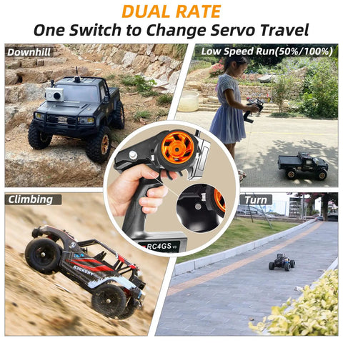 Collage showing 5 Channel 2.4GHz RC Transmitter And Receiver Combo With Gyro Stabilization For Smooth Boss Mode Control used with RC cars and a child