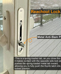 Top Shelf Two Panel Sliding Patio Door Lock And Receiver Kit Replacement for smooth gliding reachout lock with metal anti-slam pin.