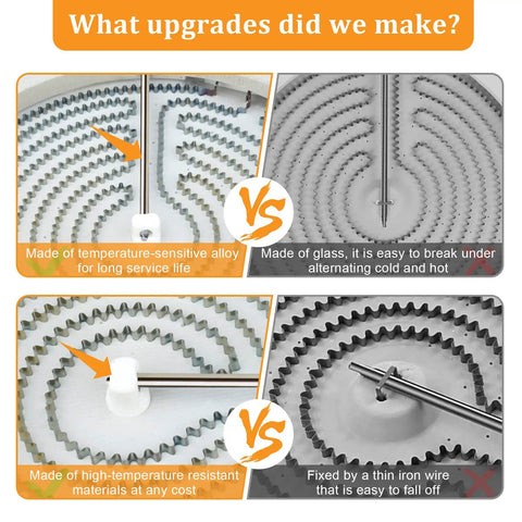 Comparison of ceramic range radiant surface elements upgrades showing temperature-sensitive alloy and high-temperature resistant materials.